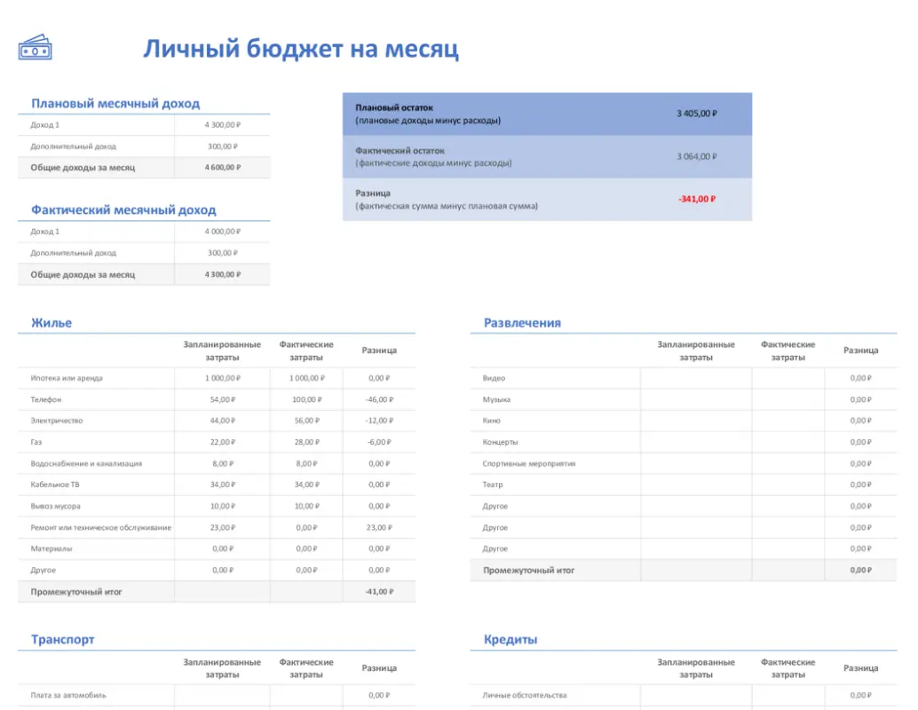Личный бюджет на месяц modern simple